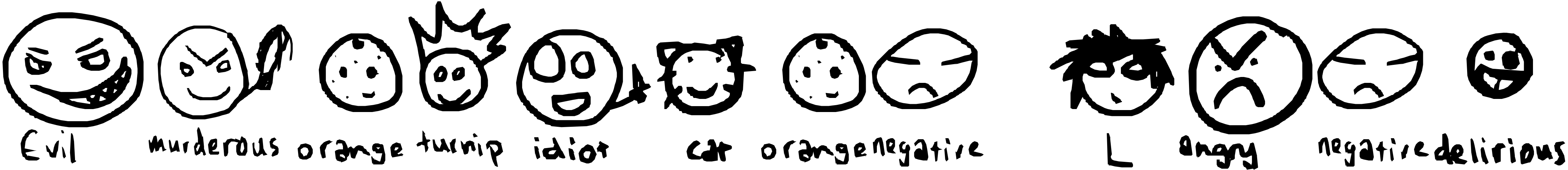 Font Emoticon Land