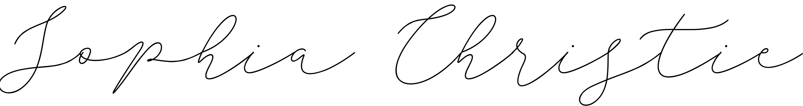 Font Sophia Christie