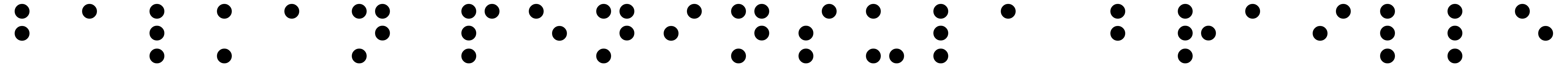 Font Balkan Peninsula Braille