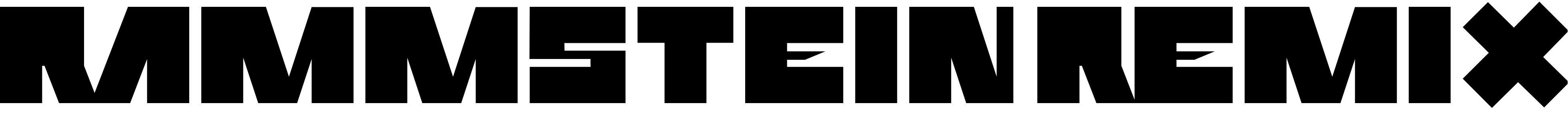Font Rammstein Remix