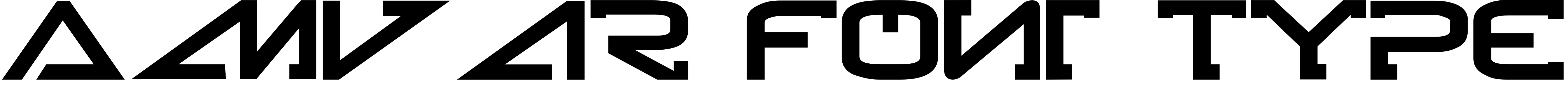 Font Amvar Font Type
