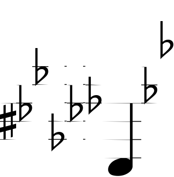 Font TypeMyMusic