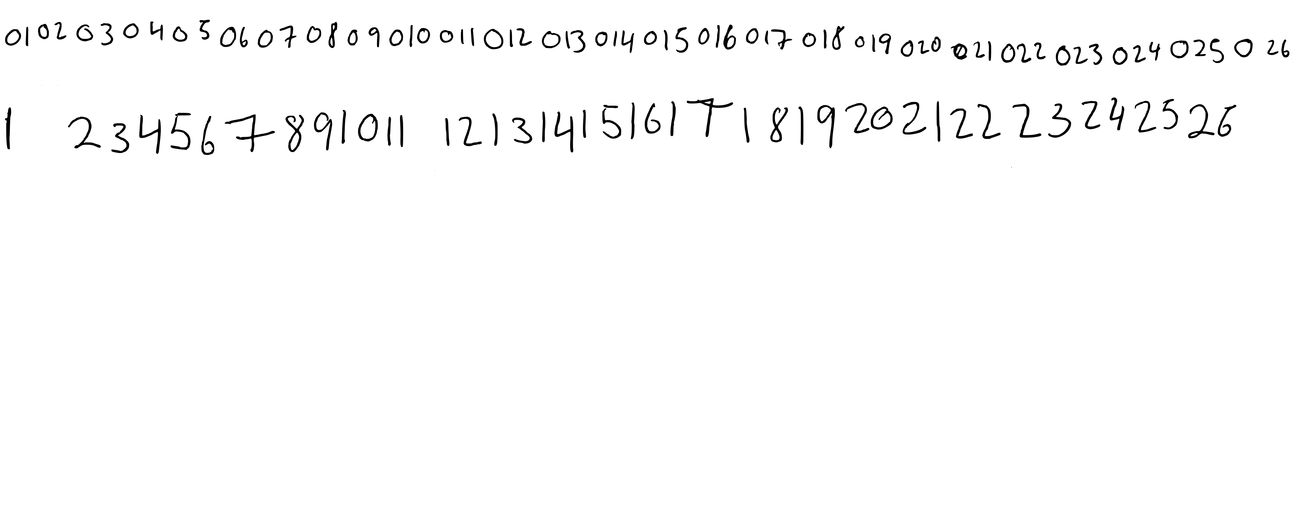 Preview font Number Letter