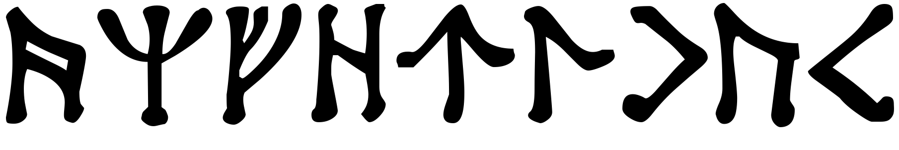 Font Angerthas