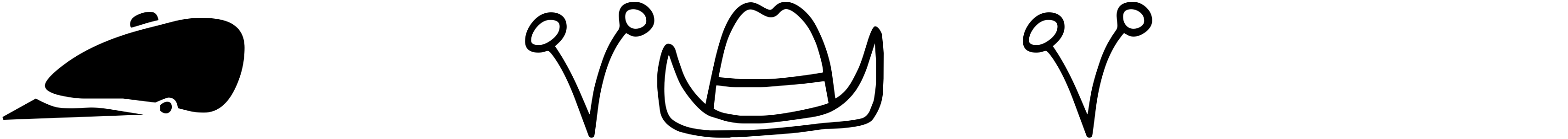 Font IdentAKitApparel